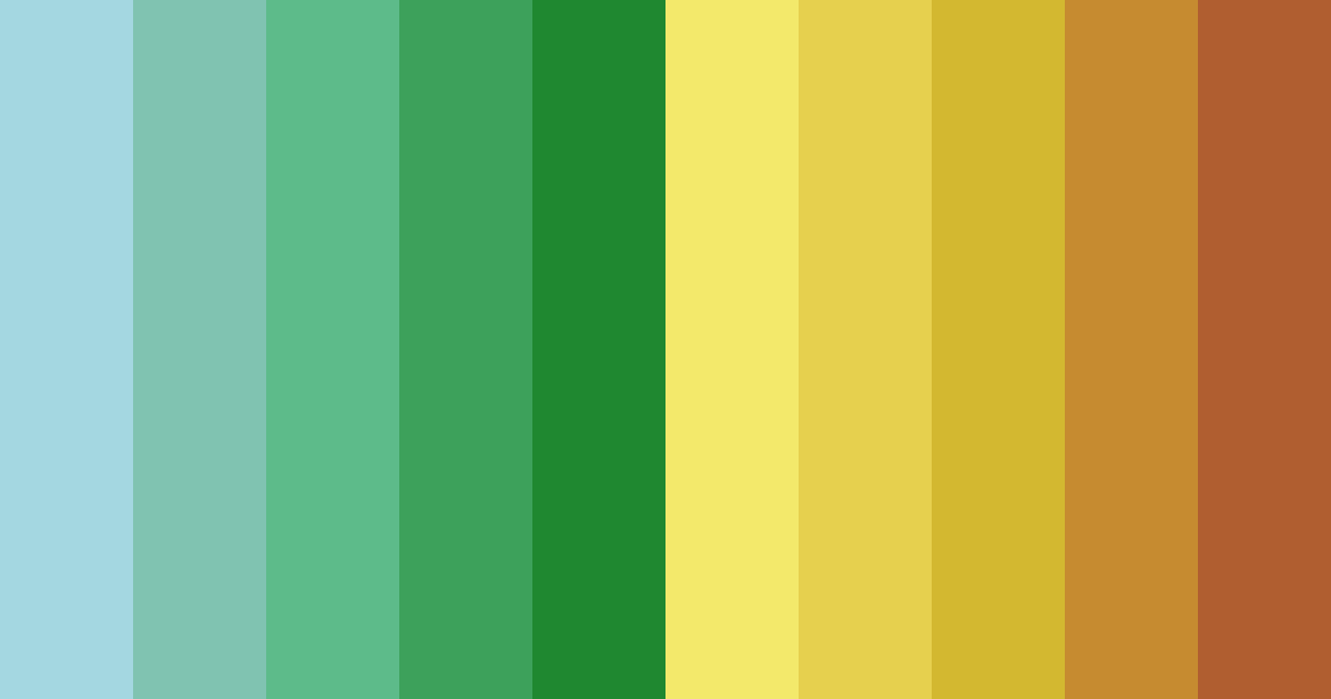Download shades of blue to green to yellow to red color palette PNG image (landscape)