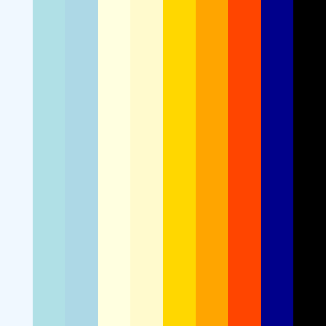 Download blue sunset color palette PNG image (square)