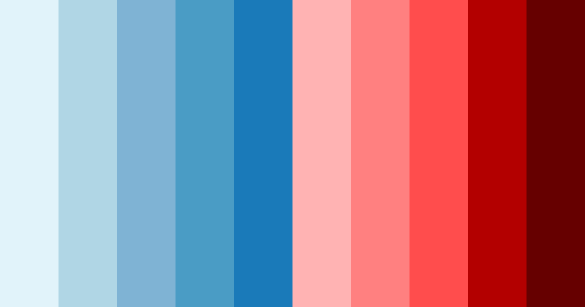 Download crimson waves and cobalt skies color palette PNG image (landscape)