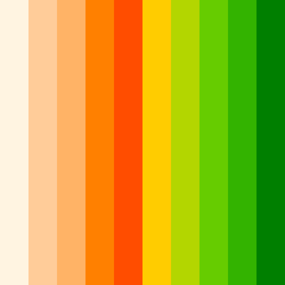 Download sunset to meadow color palette PNG image (square)