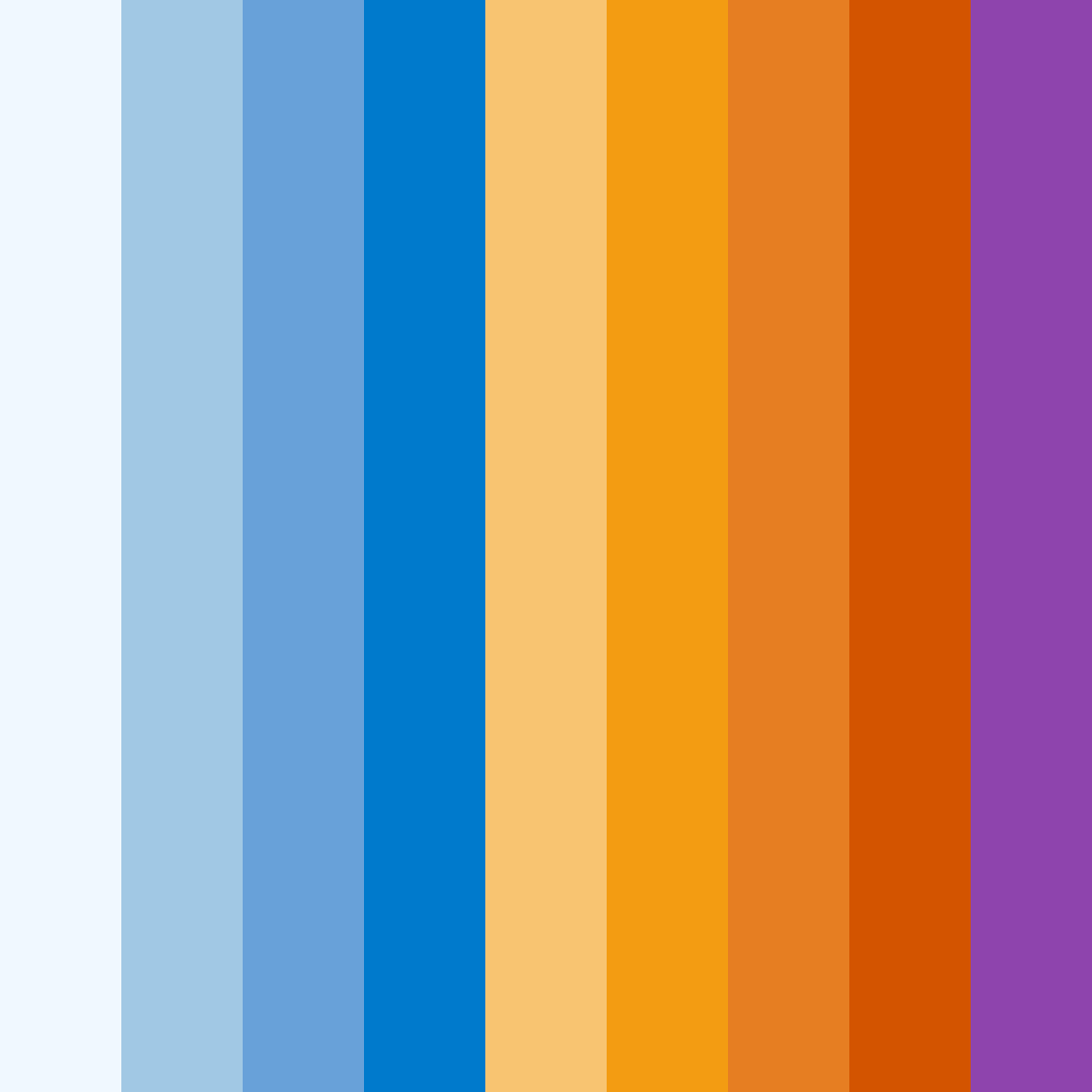 Download blue orange dreams color palette PNG image (square)