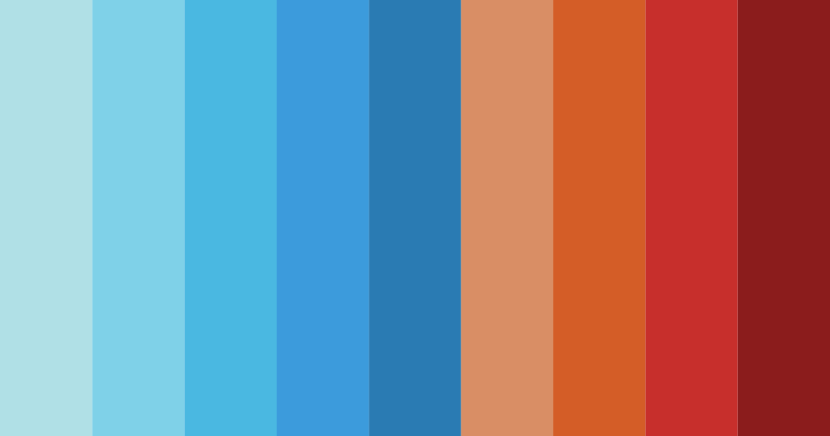 Download ocean sunset blue color palette PNG image (landscape)