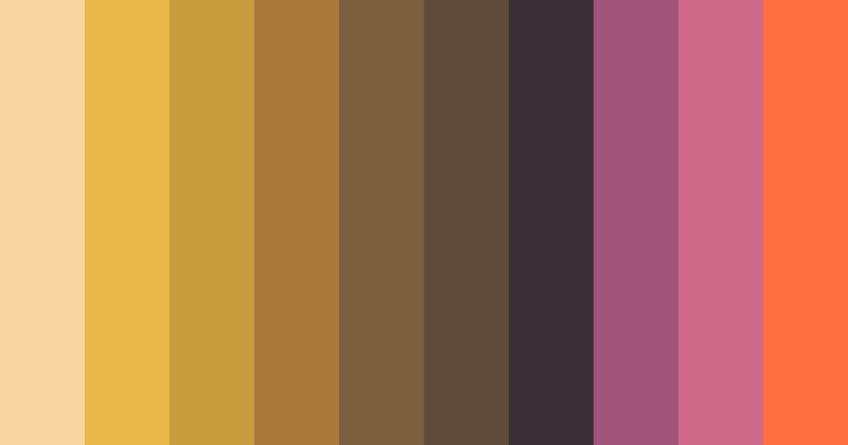 Download chocolate factory dreams color palette PNG image (landscape)